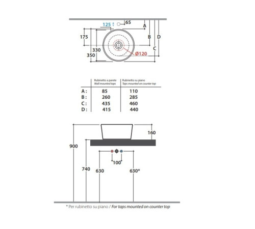 Раковина-чаша накладная GLOBO FORTY3 350x350 мм белый глянцевый FO035BI