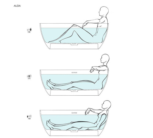 Ванна отдельностоящая Salini Alda 160х70х57.5 см S-Stone с сифоном и сливом-переливом 101924M