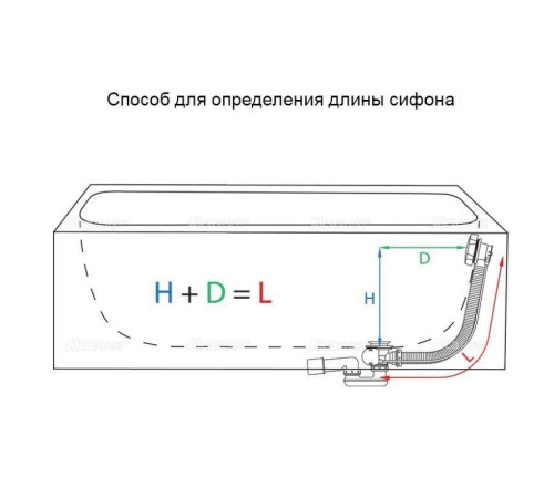 Слив-перелив для ванны Alcaplast A501 с цепочкой и пробкой хром A501