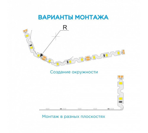 Лента светодиодная Apeyron Electrics 00-132