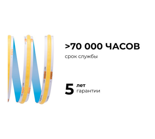 Лента светодиодная Apeyron Electrics 00-384