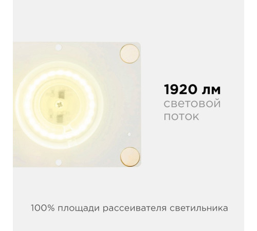 Модуль светодиодный Apeyron Electrics 02-21