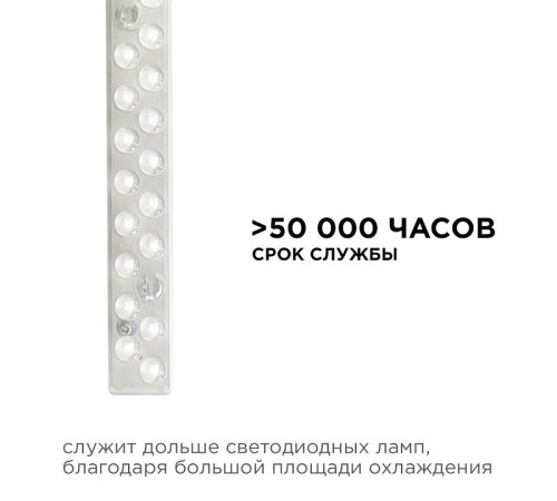 Модуль светодиодный Apeyron Electrics 02-53