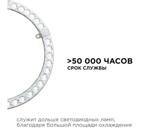 Модуль светодиодный Apeyron Electrics 02-65