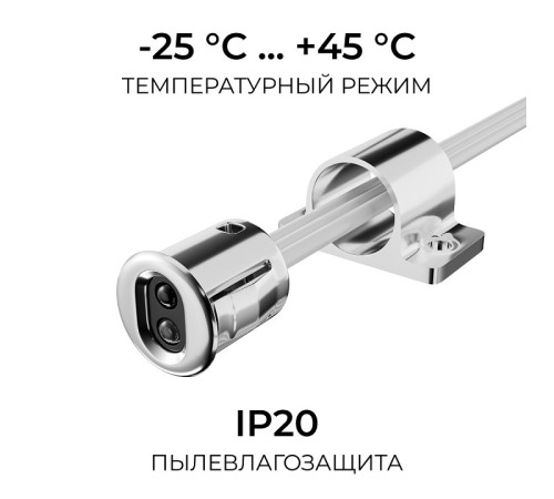 Заглушка для лент Apeyron Electrics 04-67