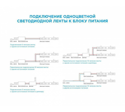 Лента светодиодная Apeyron Electrics Стандарт (в блистере) smd 3528 07BL