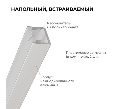 Короб встраиваемый в пол Apeyron Electrics 08-64