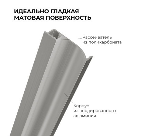 Короб для плинтусов Apeyron Electrics 08-66