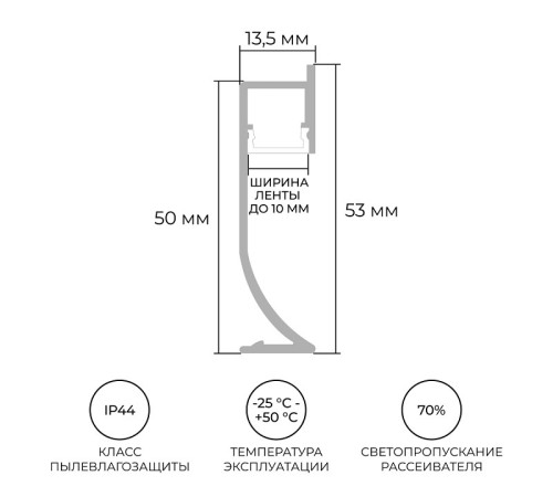 Короб для плинтусов Apeyron Electrics 08-66