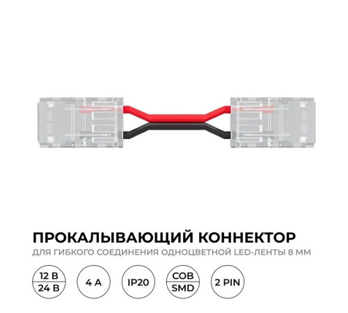 Заглушка для лент Apeyron Electrics 09-114