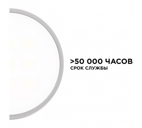 Набор накладных светильников Apeyron Electrics 12-04