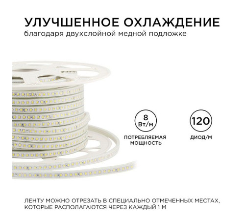 Лента светодиодная Apeyron Electrics 17-40