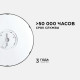 Накладной светильник Apeyron Electrics 18-139