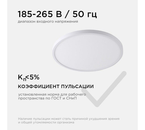 Накладной светильник Apeyron Electrics 18-140