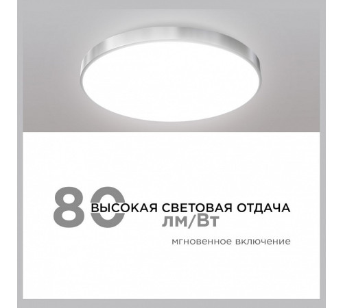 Накладной светильник Apeyron Electrics 18-143