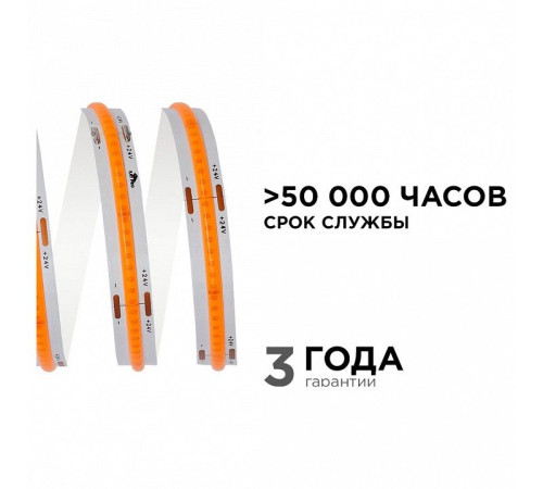 Лента светодиодная Apeyron Electrics 191ОО