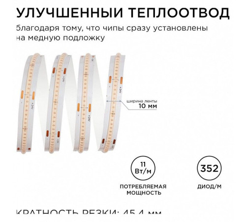 Лента светодиодная Apeyron Electrics 192ОО