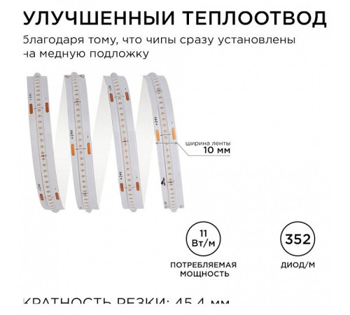 Лента светодиодная Apeyron Electrics 193ОО
