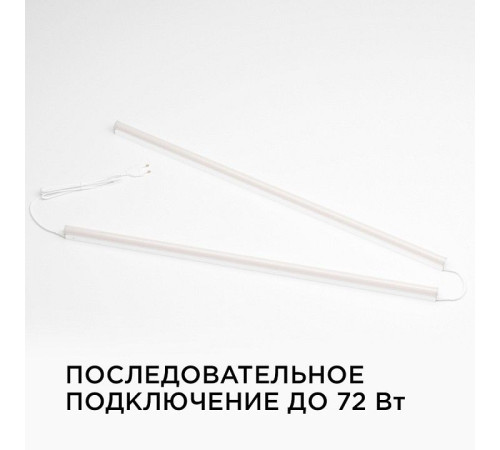 Накладной светильник Apeyron Electrics 30-05