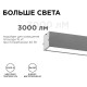 Модульный светильник Apeyron Electrics 30-11