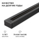 Трек накладной Apeyron Electrics R45-08