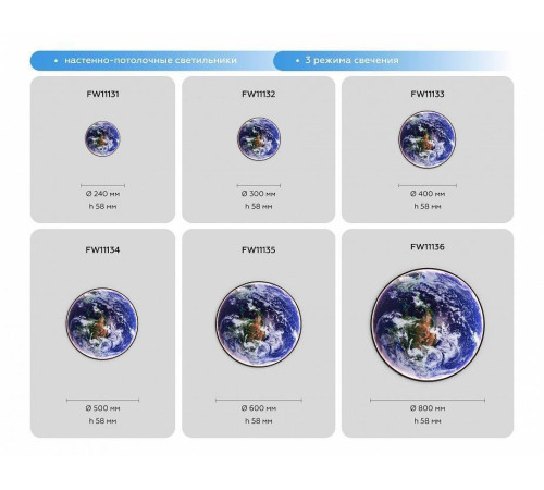 Накладной светильник Ambrella Light FW FW11131