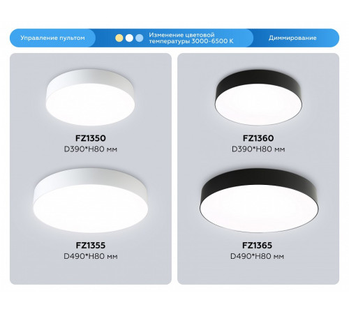 Накладной светильник Ambrella Light ORBITAL FZ1355