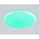 Накладной светильник Ambrella Light FZ770