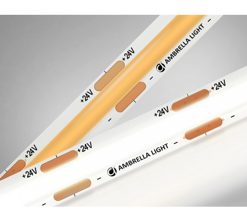 Лента светодиодная Ambrella Light GS GS4652