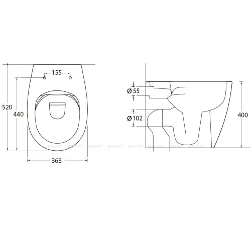 Унитаз приставной Allen Brau Fantasy rimless без сиденья 520x363 мм белый 4.11007.20