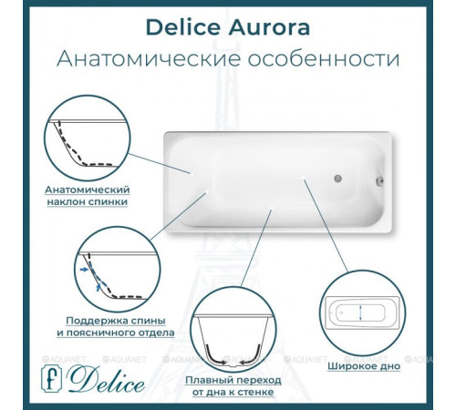 Ванна чугунная Delice Aurora 1700х750 мм DLR230606