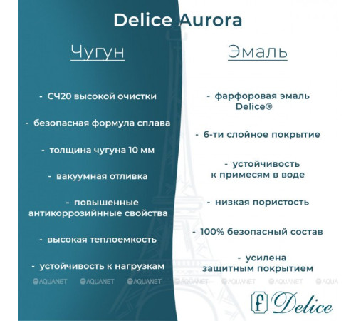 Ванна чугунная Delice Aurora 1700х750 мм DLR230606