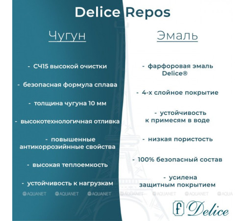 Ванна чугунная Delice Repos 1700х700 мм без ручек DLR220508