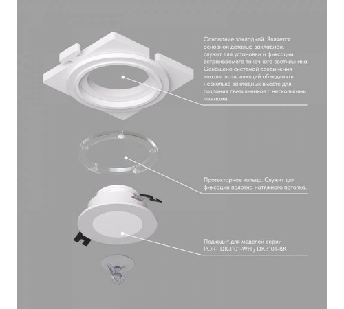 Кольцо декоративное Denkirs DK3101 DK3101-SCB