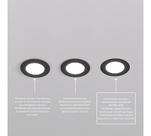 Кольцо декоративное Denkirs DK3101 DK3101-SCB