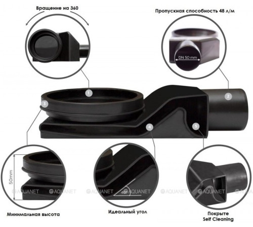 Линейный трап Pestan Confluo Frameless Line 950 мм черный матовый 13701323