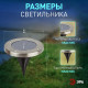 Наземный низкий светильник Эра ERAST040-08