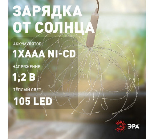 Подвесной светильник Эра ERAUF024-02