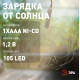 Подвесной светильник Эра ERAUF024-02