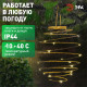 Садовая фигура Эра ERASF024-28