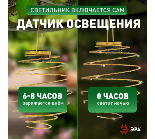 Садовая фигура Эра ERASF024-28