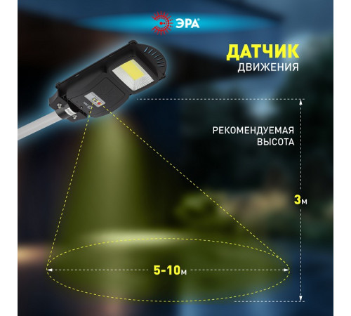 Консольный светильник Эра ERAKSC20-02