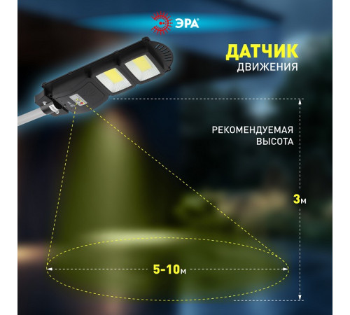 Консольный светильник Эра ERAKSC40-02