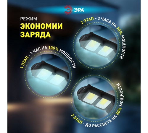 Консольный светильник Эра ERAKSC40-02