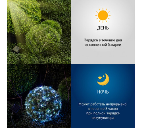 Гирлянда на солнечных батареях Эра ERASF22-17