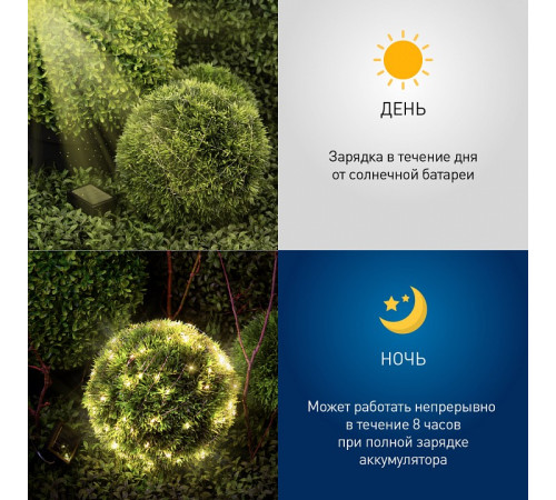 Гирлянда на солнечных батареях Эра ERASF22-18