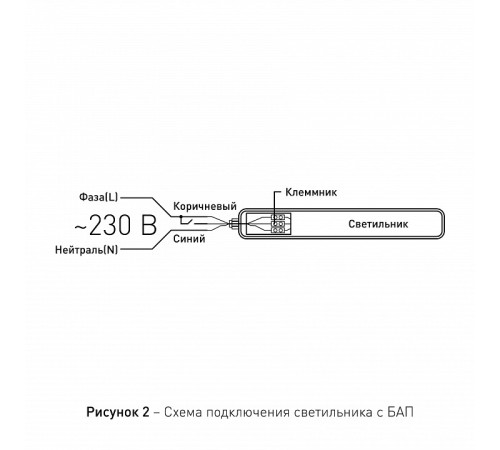 Накладной светильник Эра SPP-201-0-40K-E36