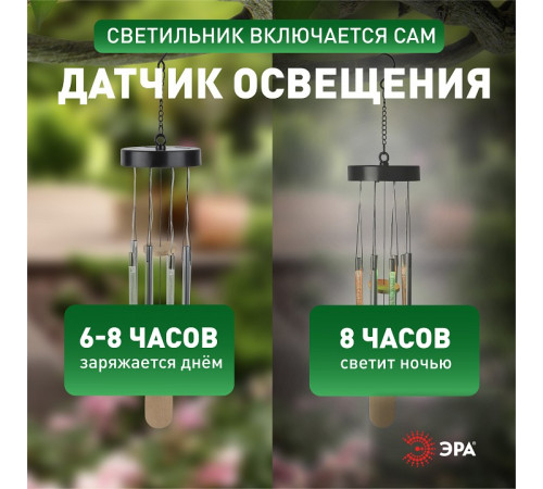 Подвесной светильник Эра ERASF22-46