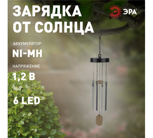 Подвесной светильник Эра ERASF22-46