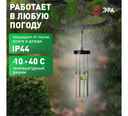 Подвесной светильник Эра ERASF22-46
